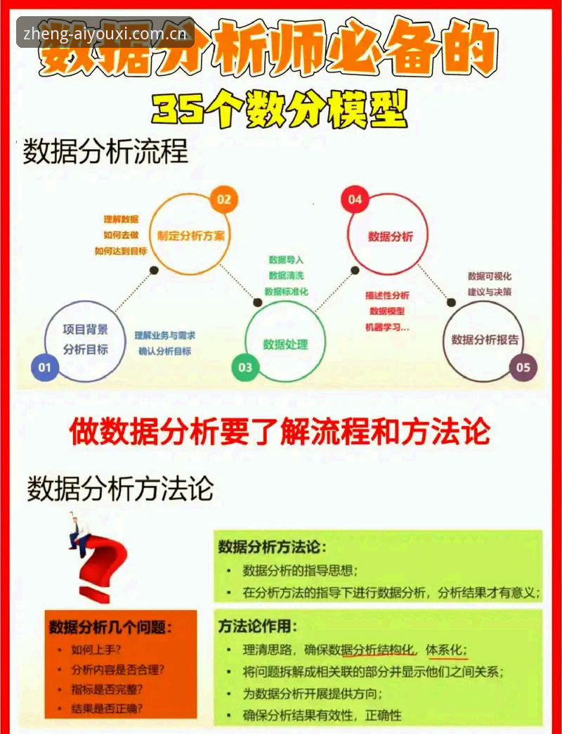2026实力认证赛事数据 一位赛事数据分析师的实战经验:2026实力认证赛事数据的4个选择决窍